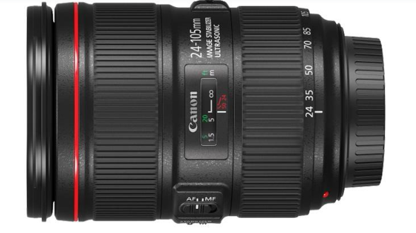What photography beginners need to know about the Canon camera lens names