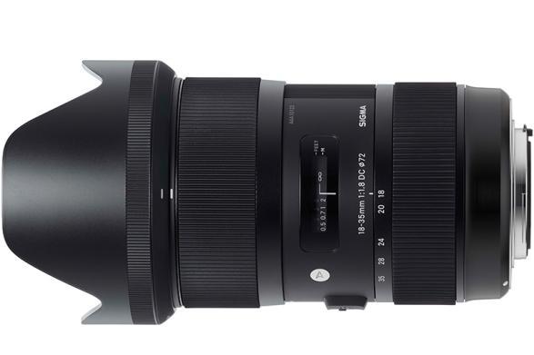 For beginners in photography, how to understand the meanings of the letters on Sigma lenses - Jin Hua's Photography Series Issue 5